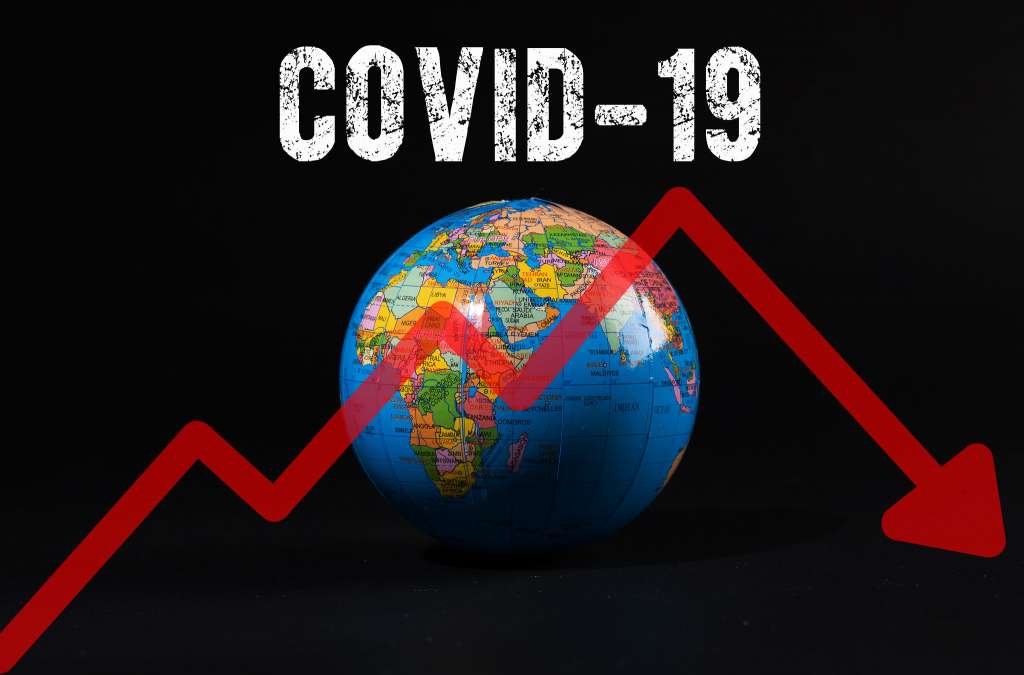 global market contagion from covid-19